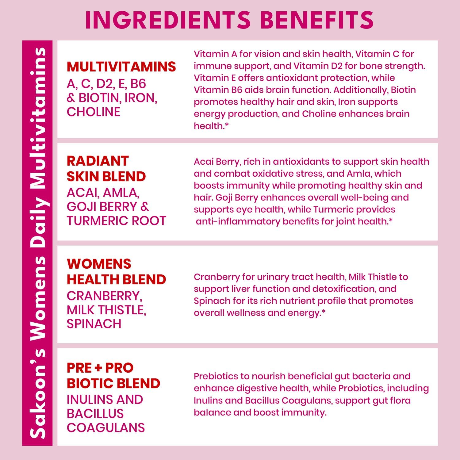 Sakoon nutrition Gominolas Multivitamínicas para Mujeres con Probióticos y Prebióticos - Apoyo Diario Completo, Salud Inmune y Digestiva - Vegano, Sin Gelatina, Sabor Fruta