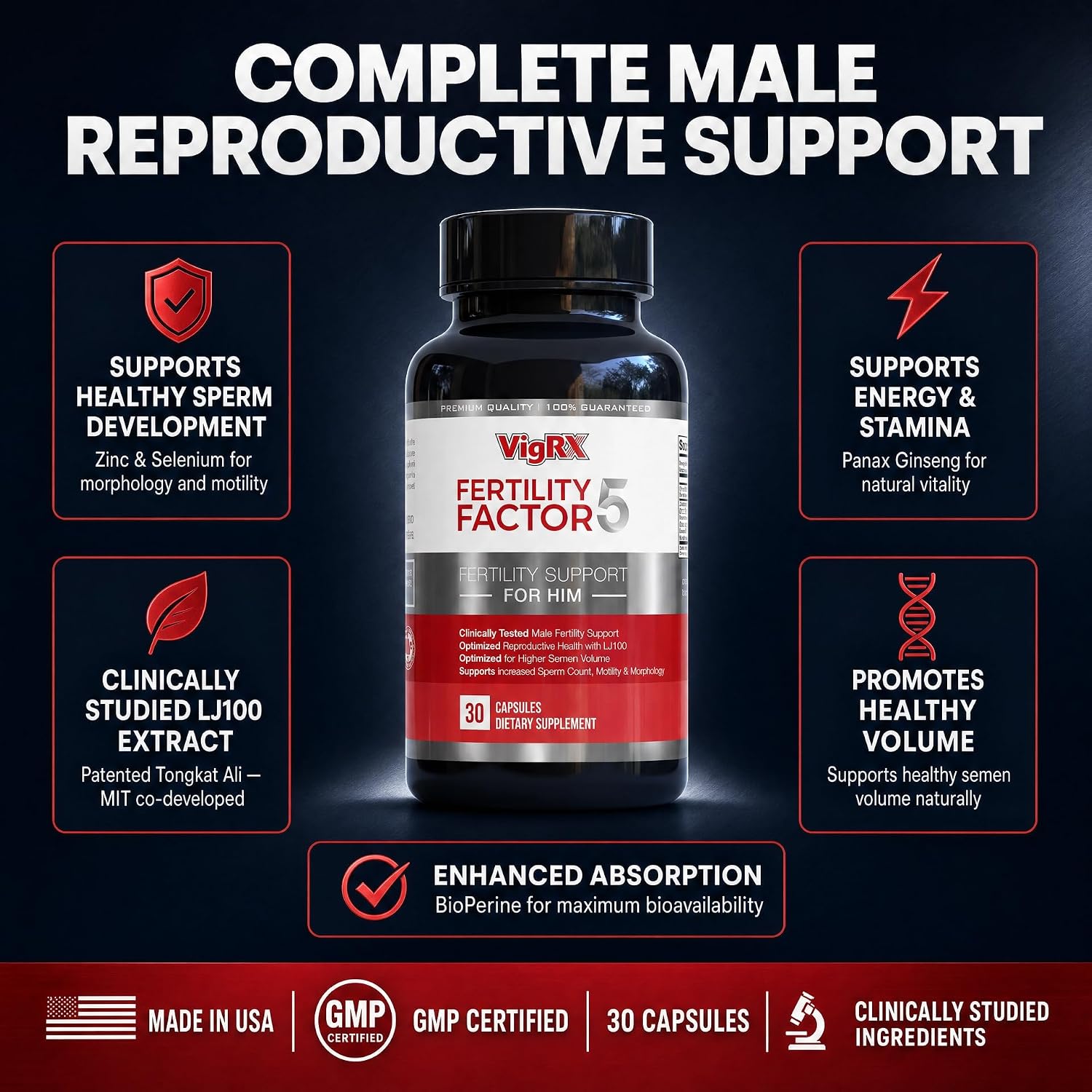 VigRX Fertility Factor 5 para Hombres - Suplemento de Salud Reproductiva con Tongkat Ali LJ100, Panax Ginseng, Zinc y Selenio - 30 Cápsulas