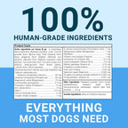 EverPup Multivitamínico para Perros - Glucosamina y Apoptógenos para Articulaciones + Probióticos y Prebióticos con Enzimas Digestivas