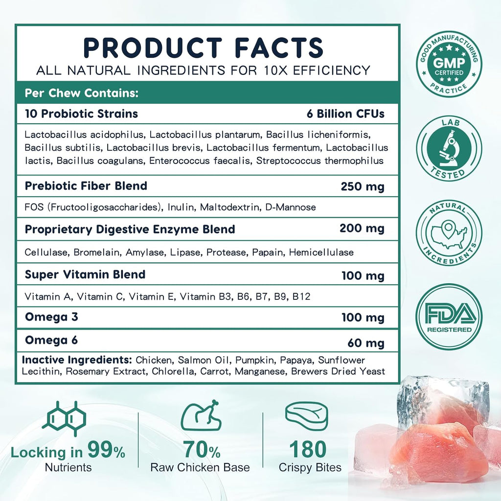 Probióticos para Perros con Enzimas Digestivas, Prebióticos, Omega-3 y 6 y Vitaminas - 180 Masticables Liofilizados - 6 mil millones de UFC - ZEBORA