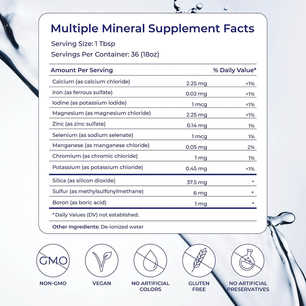 Eidon Ionic Minerals - Suplemento Multimineral, para Hombres y Mujeres - 18 oz