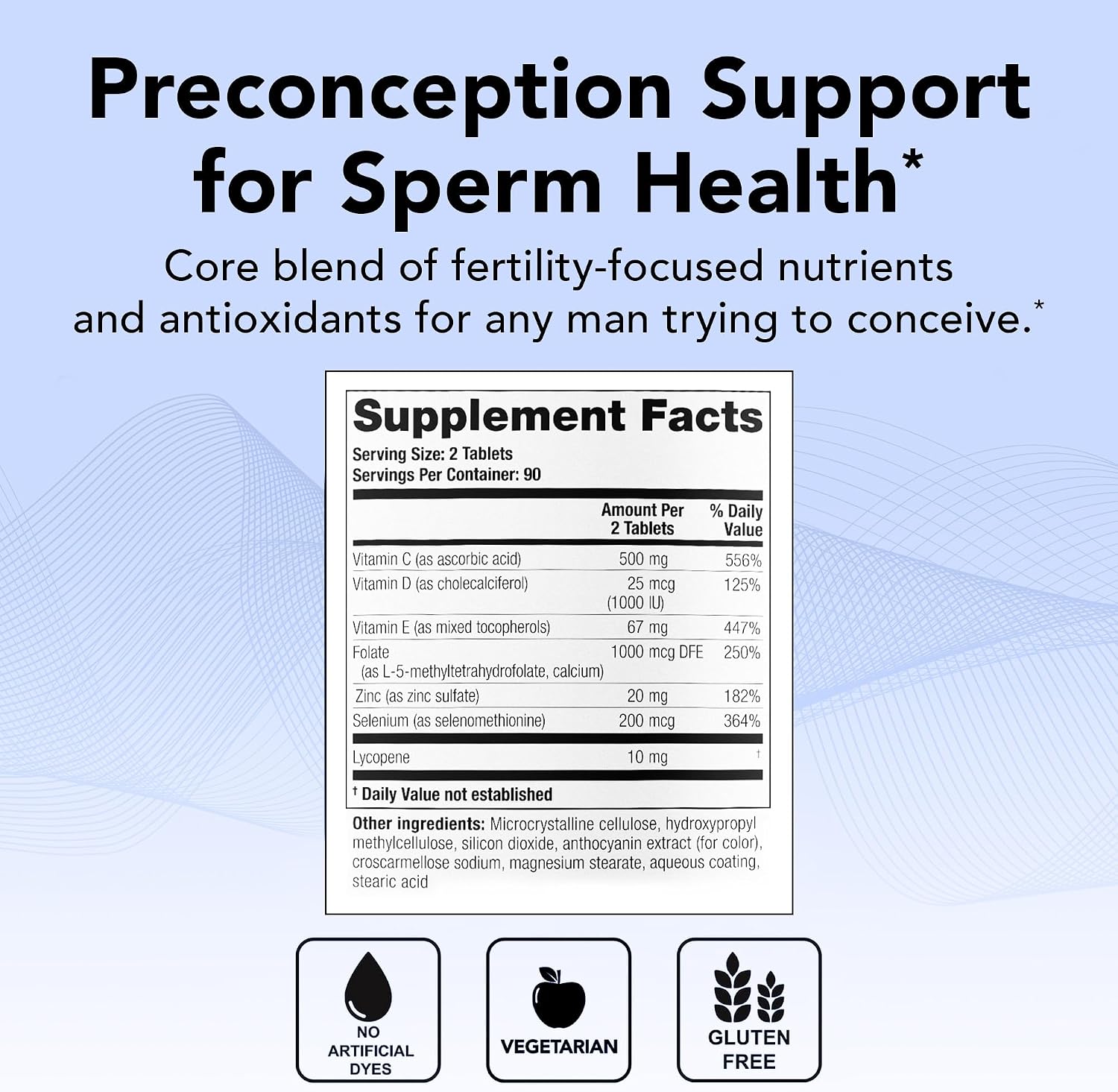 Theralogix ConceptionXR Fertility Supplement for Men, 180 Tablets (90-Day Supply)