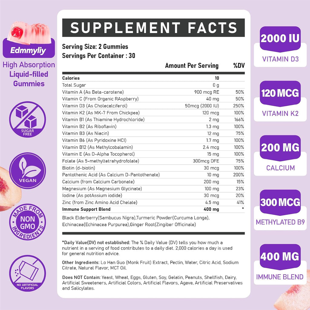 Multivitamínico Gummy para Mujeres 50+ - Vitaminas A, C, D3, E, K2, Complejo B, Calcio, Magnesio