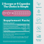 Regulate MAX Myo-Inositol y D-Chiro Inositol en Polvo para Mujeres con Vitamina D y Folato, sin Sabor, 60 porciones