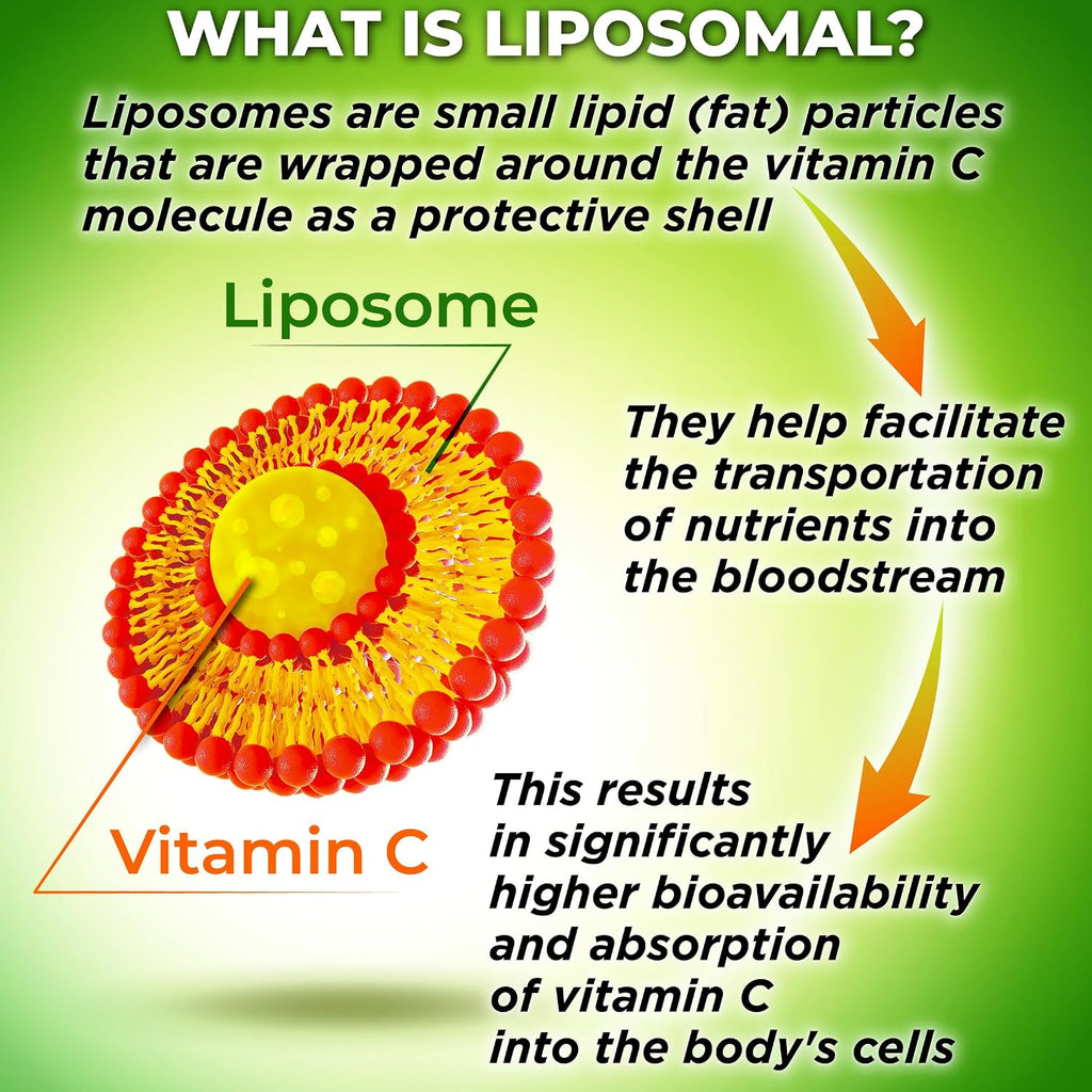 Vitamina C Liposomal 1100 mg con Acerola Orgánica – 120 Cápsulas Líquidas de Gel