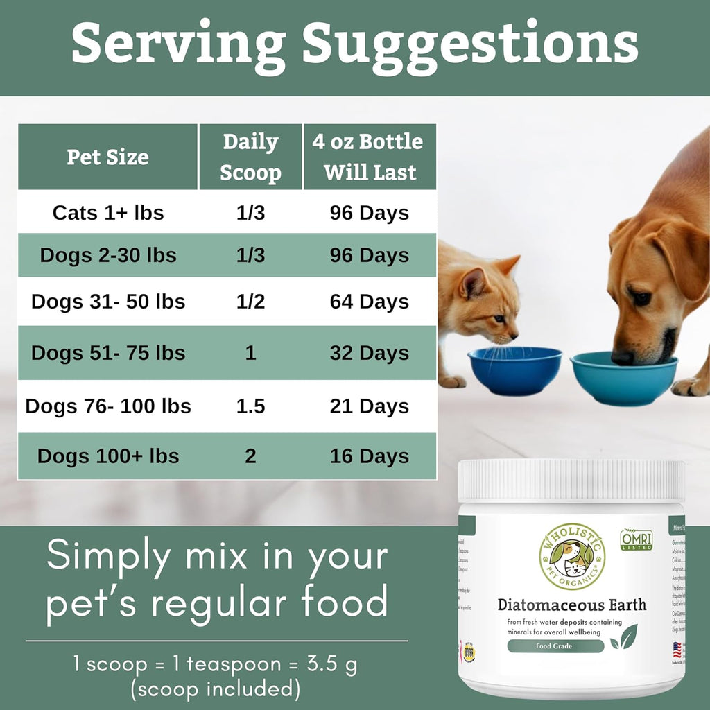 Wholistic Pet Organics Tierra de Diatomeas - Grado Alimenticio para Perros y Gatos - 113 g