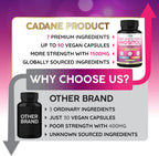 Organic Cadane Myo & D-Chiro Inositol Supplement con Ashwagandha, Maca, Chasteberry, Berberine y Black Pepper | 90 Cápsulas Veganas