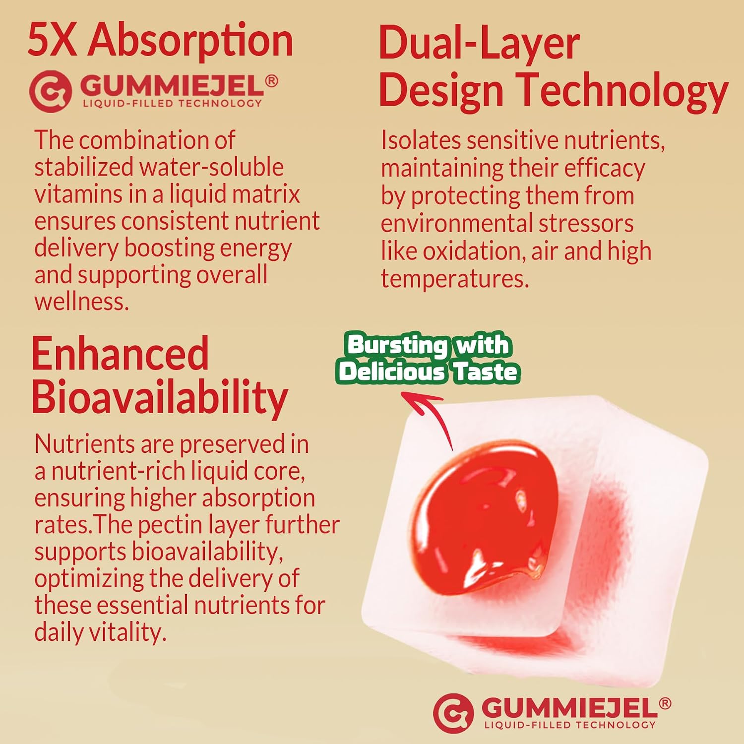 Super Vitamin B Complex Gummies - Complejo B Metilado con Vitamina C, Colina, Inositol y PABA - 60 Gominolas Veganas