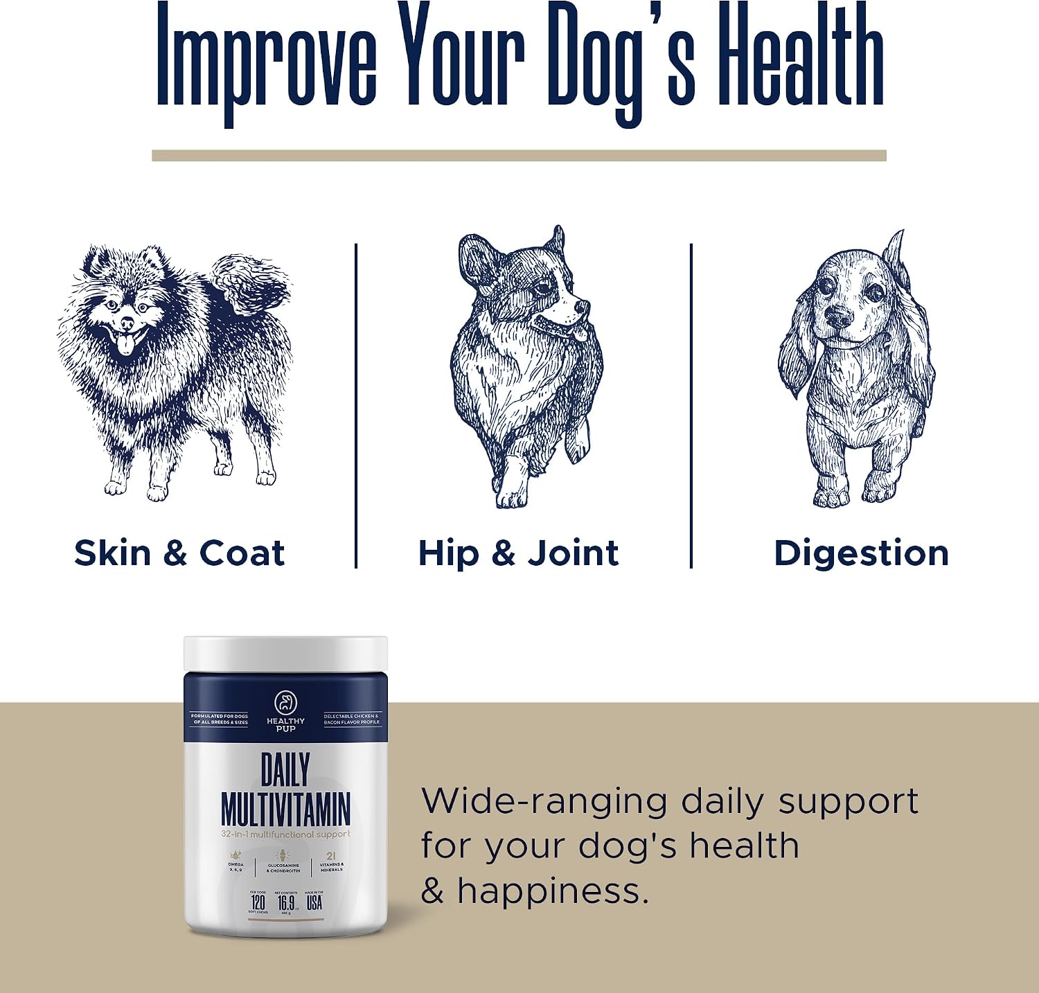 Suplemento multivitamínico para perros - 120 masticables blandos con Omega, Probióticos, Glucosamina y más - para perros pequeños, grandes y mayores