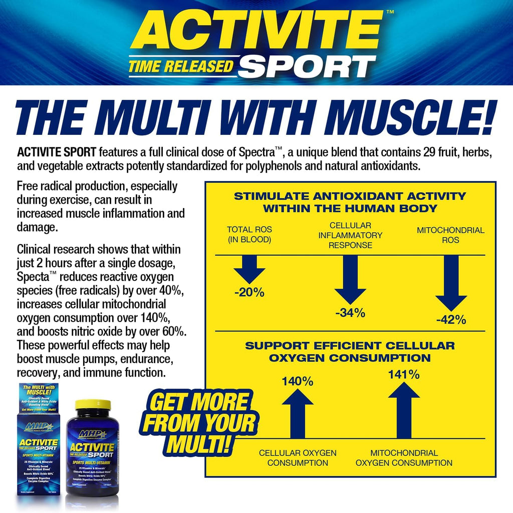 MHP Activite Sport – Multivitamínico Deportivo con 25 Vitaminas y Minerales, 120 Comprimidos