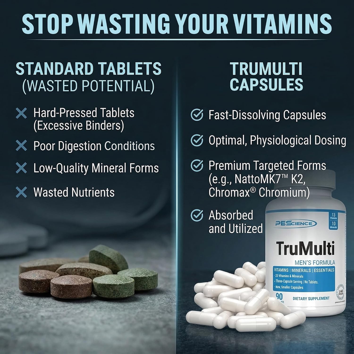 PEScience TruMulti Multivitamin for Men, 90 Capsules