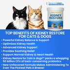 Kidney Restore para Perros y Gatos – Suplemento Renal sin Sabor