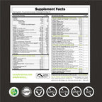 myBrainCo. Nootropic Greens - Mezcla completa de superalimentos orgánicos y nootrópicos (225 g)