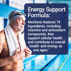 U.S. Doctors’ Clinical NeoGene – Healthy Aging Supplement with Mood, Cognition, and Heart Health Support (60 tablets)