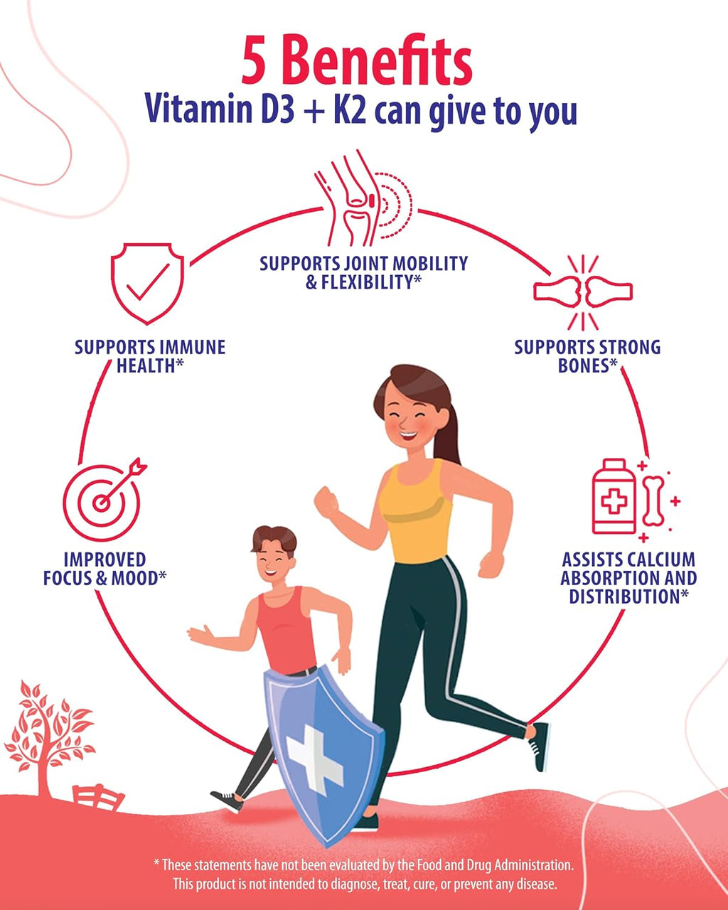 SUNNY SAM Vitamin D3 K2 Gummies 5000 UI, Sin Azúcar, 30 Gominolas