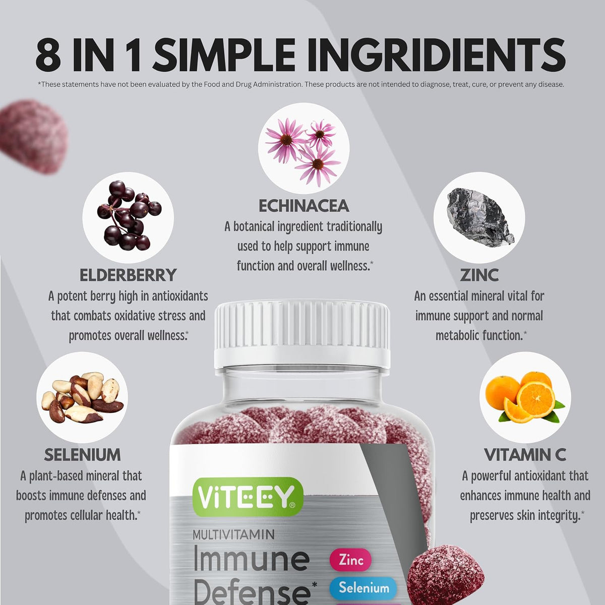Viteey Multivitamin Gummies 8in1 Immune – Vitamina C (250 mg por dosis de 2 gominolas): Contribuye al – Image 6