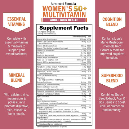 BioSchwartz Multivitamínico Diario para – Confort estomacal: La fórmula está diseñada para ser suave con el – Image 4