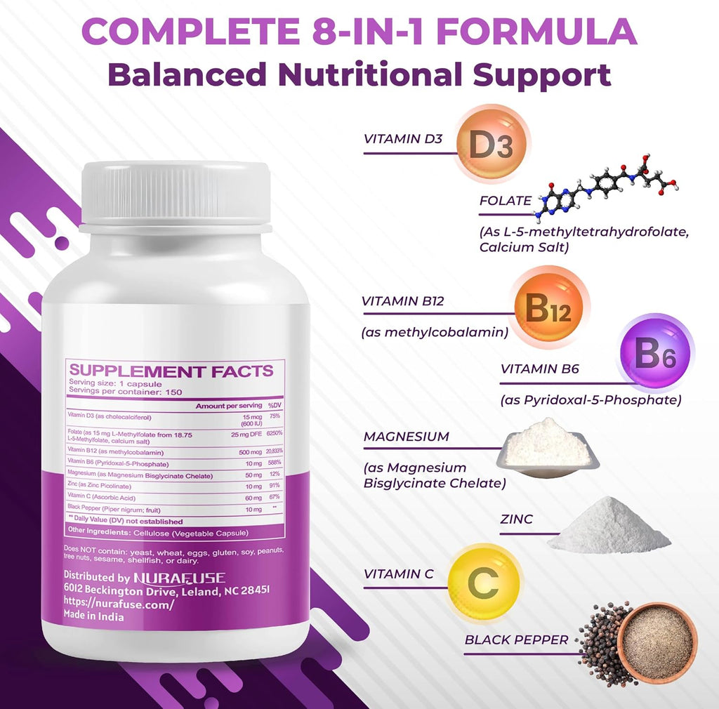 NURAFUSE Complejo B Activo con 5-MTHF, Vitamina B12, B6, Magnesio y Pimienta Negra – Apoyo para el Bienestar Cerebral, Salud Cardíaca y Nerviosa
