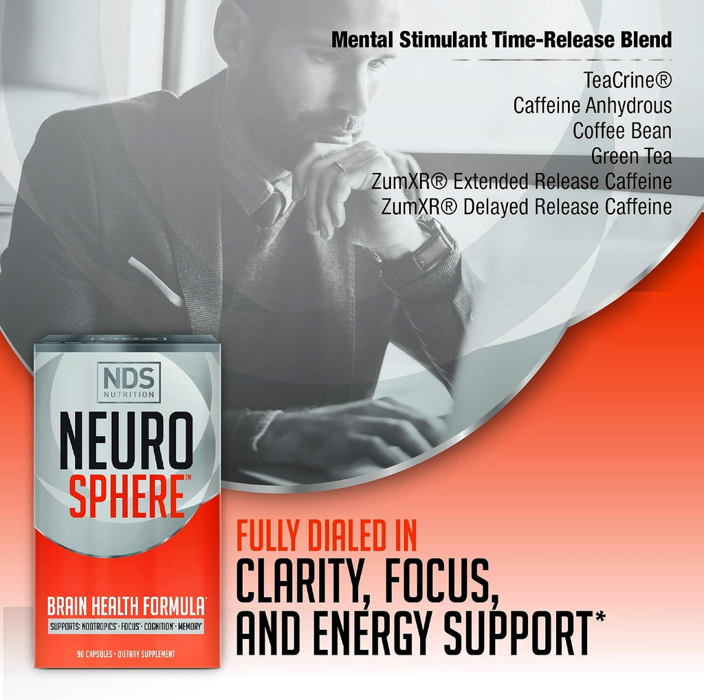 Neuro Sphere Fórmula para la Salud Cerebral - Nootrópico - 90 Cápsulas