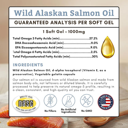 Aceite de Salmón Salvaje de Alaska para – Piel y pelaje: Contribuye a mantener una piel hidratada y un pelaje – Image 6