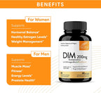 Sandhu's DIM 200 mg - 60 Cápsulas - Diindolilmetano con Ashwagandha y Bioperina