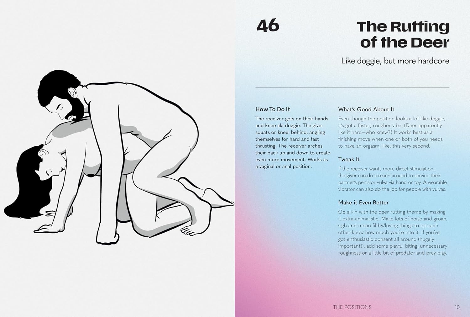 Kama Sutra Nights: 64 Posiciones Sexuales Clásicas para Parejas de Todo Tipo