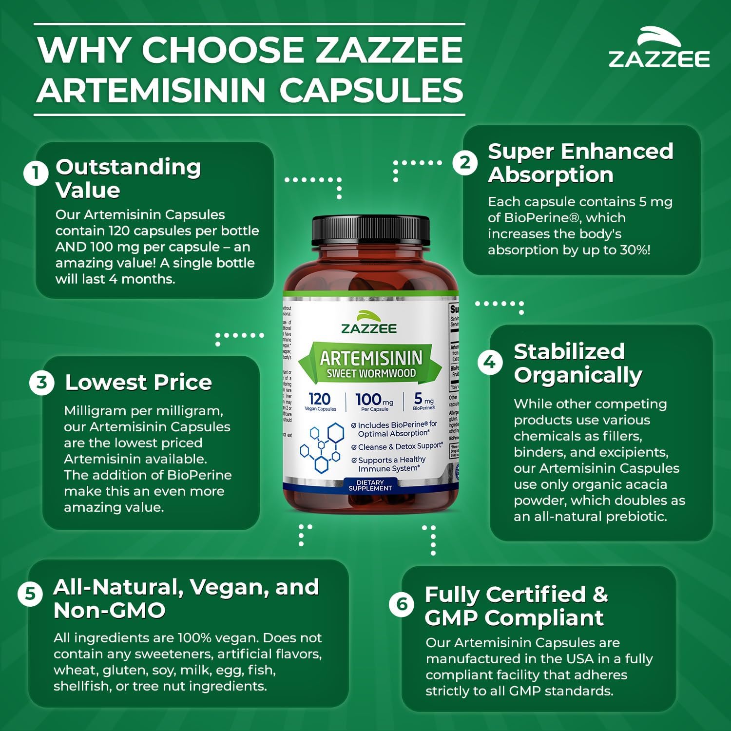 Zazzee Artemisinina de Alta Absorción, 100 mg por Cápsula, 120 Cápsulas Veganas, con 5 mg de BioPerine