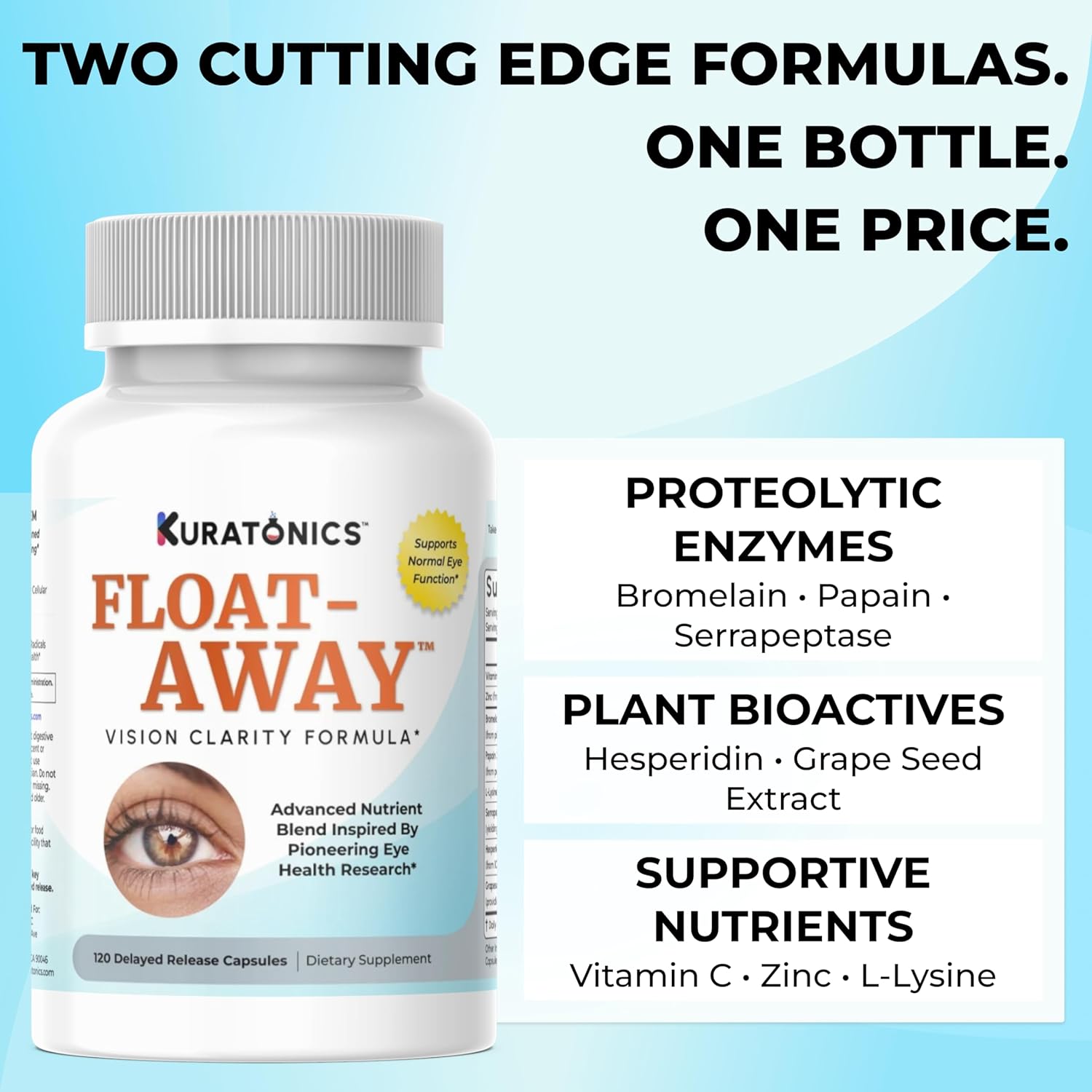 Kuratonics Float-Away: 2 Fórmulas de Claridad Ocular Clínicamente Probadas en 1 (120 Cápsulas)