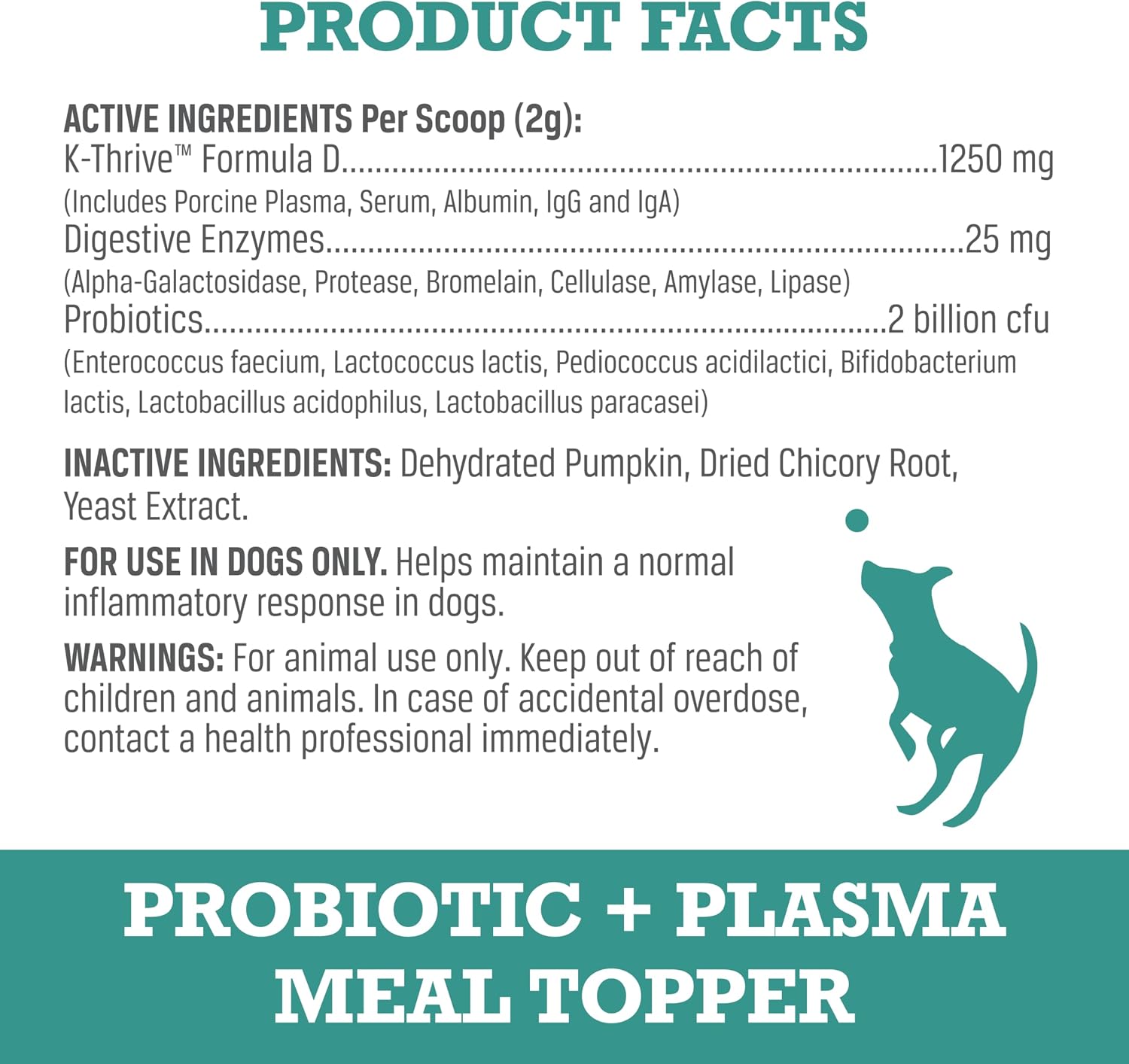 WINPRO Probiótico en Polvo para Perros - Complemento con Plasma, Prebióticos y Probióticos, 60 Dosis