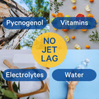 1ABOVE Jet Lag Relief Tablets - Multivitamínico Efervescente con Pycnogenol, 20 Comprimidos