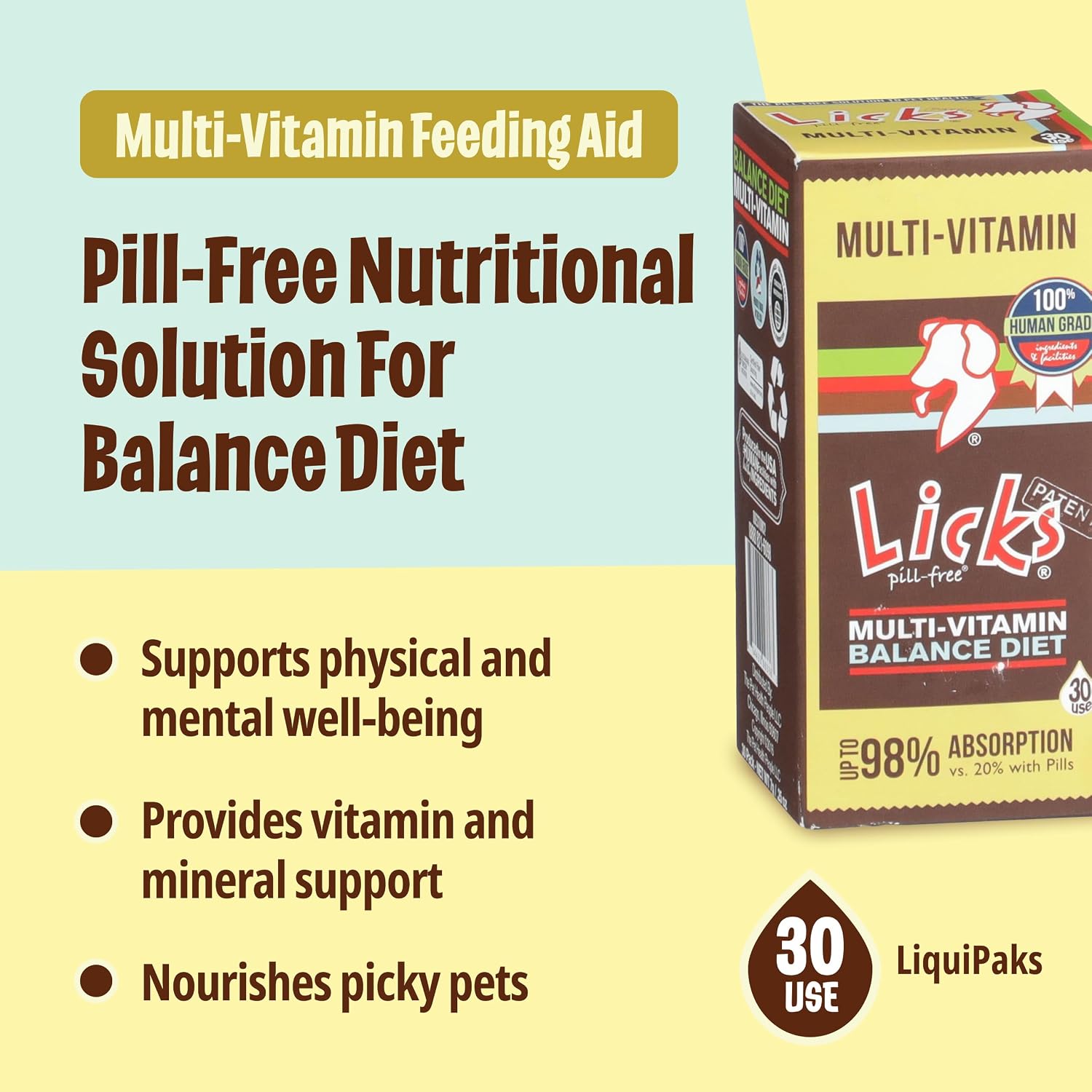 Licks Multi-Vitamin - Daily Nutritional Support for Puppies, Adults, and Seniors - Canine Multivitamin with Calcium, Vitamins A, D, E, and B12 - Pill-Free Gel Packets - 30 Packets