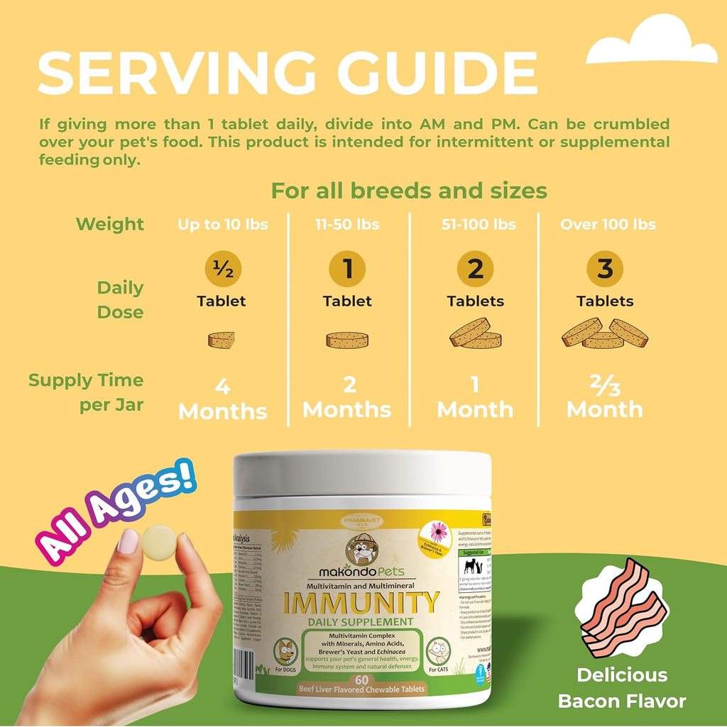 Makondo Pets Suplemento de Apoyo Inmunológico para Perros, Sabor Bacon, 60 Comprimidos