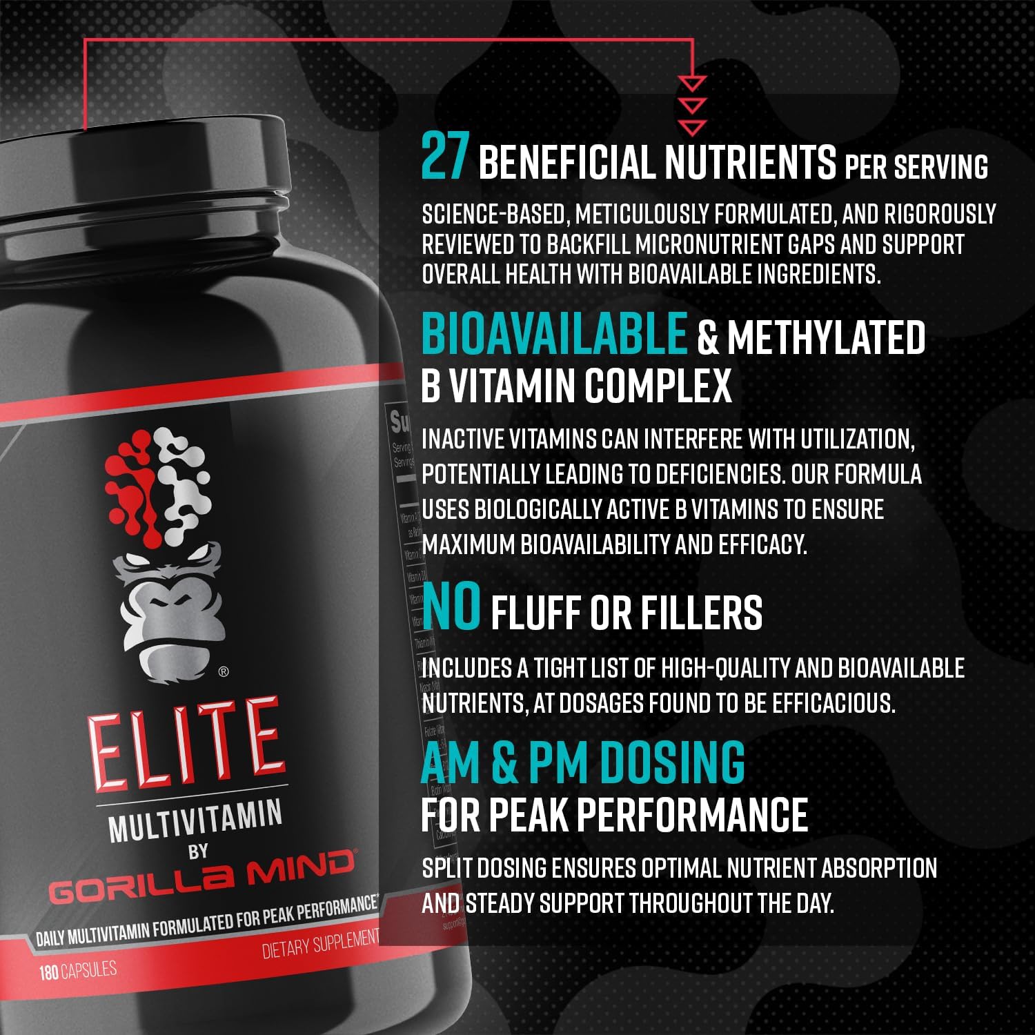 Gorilla Mind Elite Multi-Vitamin (180 Cápsulas) – Multivitamínico Diario con 27 Nutrientes para un Rendimiento Óptimo