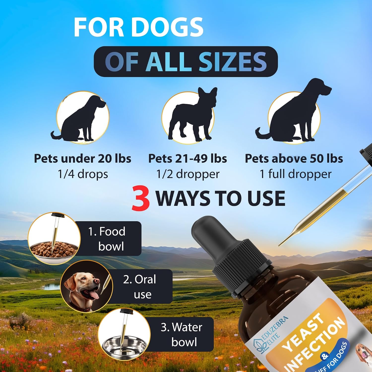 Tratamiento para infecciones por levaduras en perros - Alivio del picor y la irritación - Fórmula líquida de EDUZEBRA