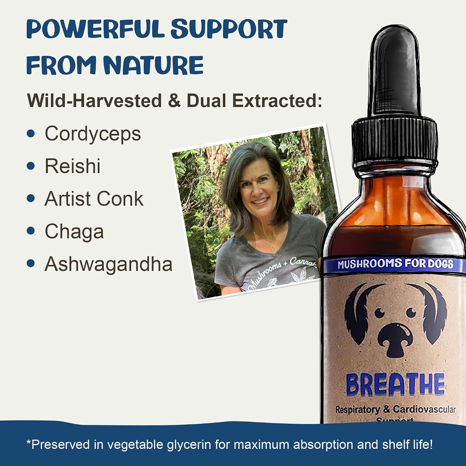 MycoDog Breathe - Gotas para Alergias Caninas, 60 ml: Extractos de Hongos y Ashwagandha | Apoyo Respiratorio