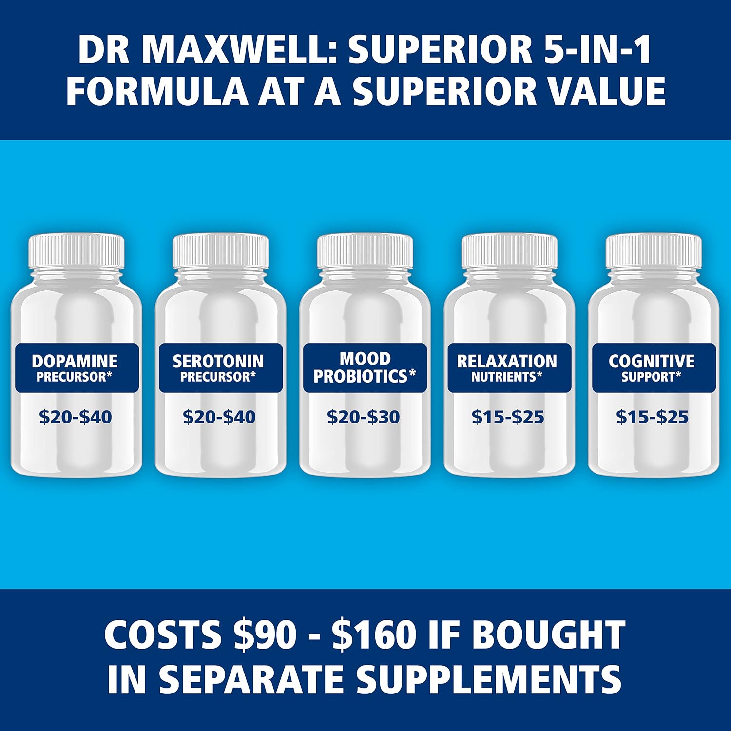Dr. Maxwell Serotonina y Dopamina - Suplemento 5 en 1 con Probiótico para el Estado de Ánimo, Relajación y Concentración, 60 Cápsulas