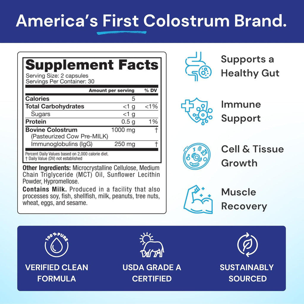 Symbiotics Colostrum – 60 Cápsulas Vegetales