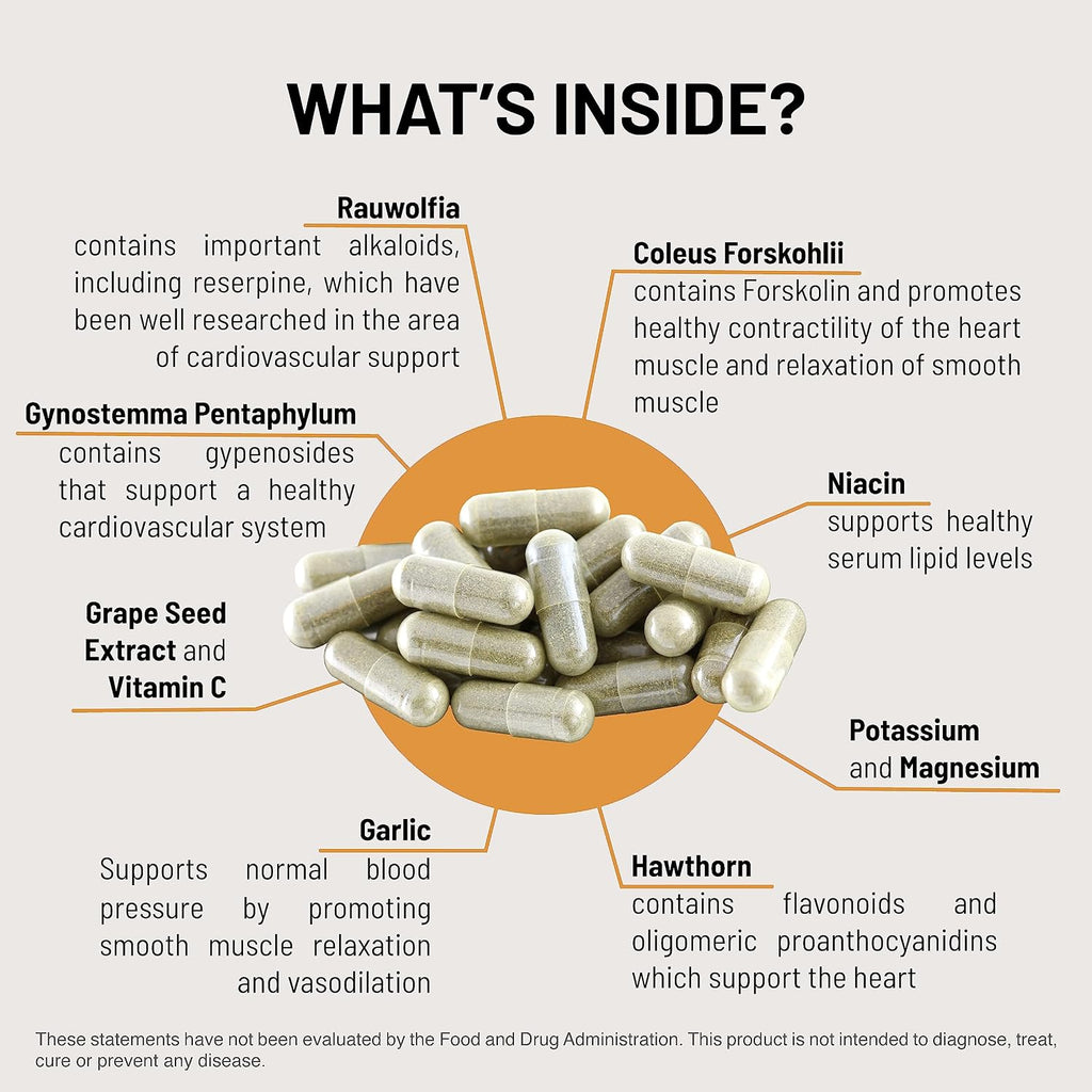 Mountain Peak Nutritionals HTN Support - Suplemento para el corazón y la circulación - Con Rauwolfia, Espino blanco y Magnesio (180 cápsulas vegetarianas)