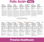 Ácido Fólico 400 mcg - 400 Comprimidos Veganos de Vitamina B9 | Cuidado del Embarazo | Hecho en Reino Unido – Prowise
