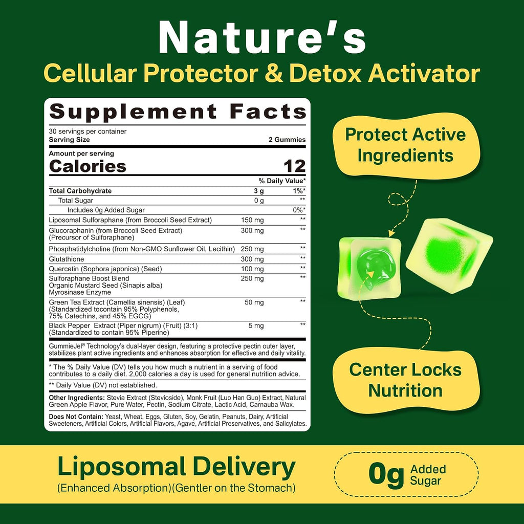 Suplemento de Sulforafano Liposomal 150 mg, Gominolas Masticables con Extracto de Semillas de Brócoli, Mirosinasa, Quercetina y Glutatión - 60 Unidades