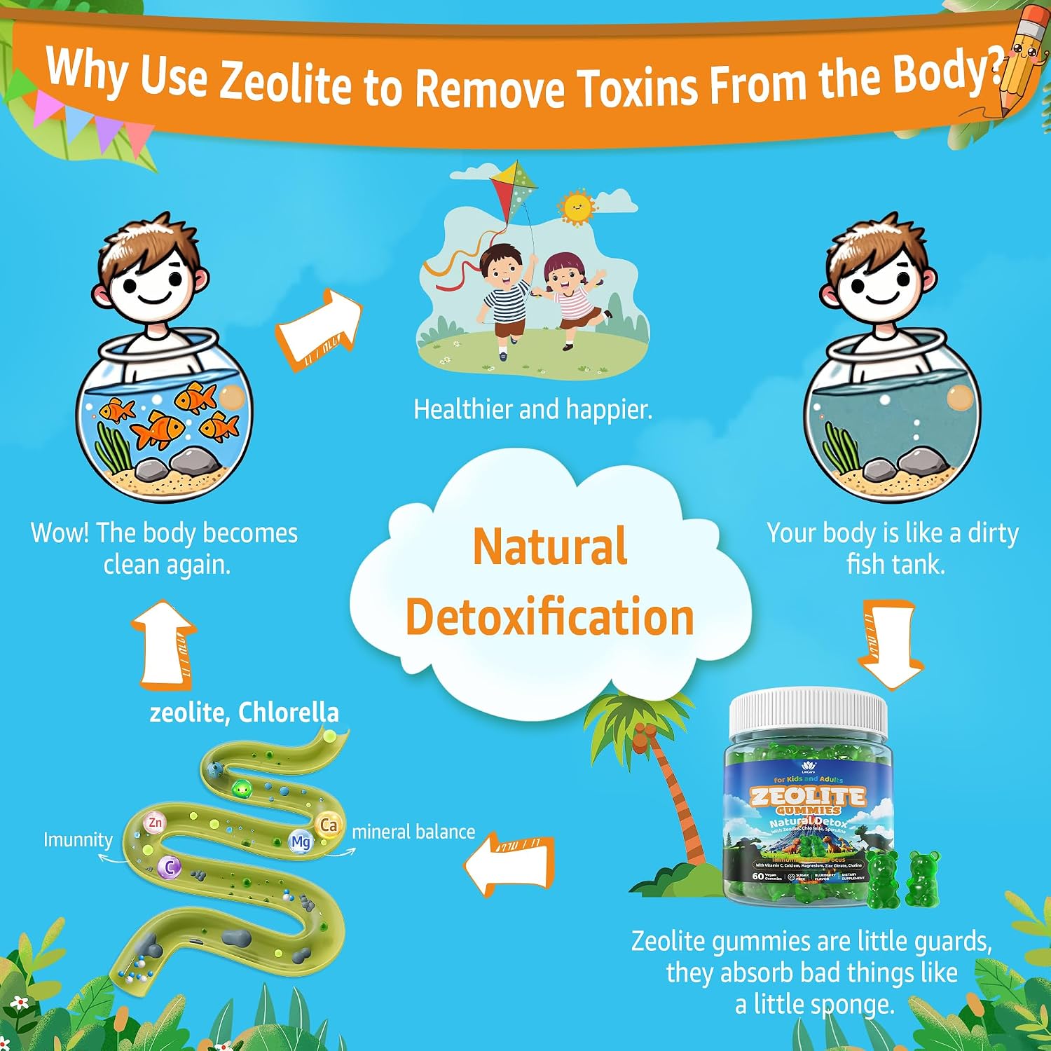 Gominolas de Zeolita para Niños y Adultos - Detox Suave, Sin Azúcar, Vegano, 60 uds.