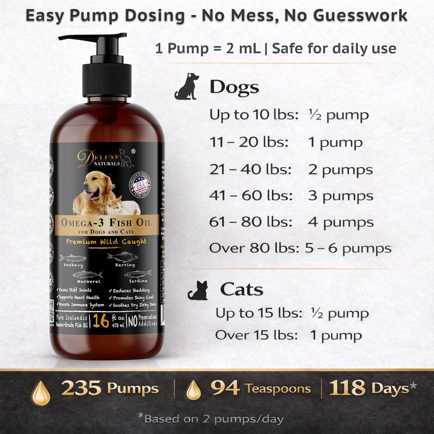 Aceite de Pescado Omega-3 para Perros y Gatos – EPA y DHA – 473 ml