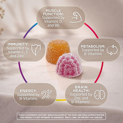 Centrum MultiGummies Gomitas Multivitamínicas para Hombres, Sabor Fruta Variada - 170 Gomitas – Image 5