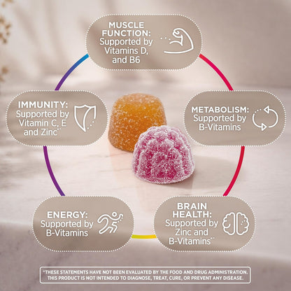 Centrum MultiGummies Multivitamínico en – Vitamina D3: Contribuye a la absorción y utilización normal del calcio y – Image 5