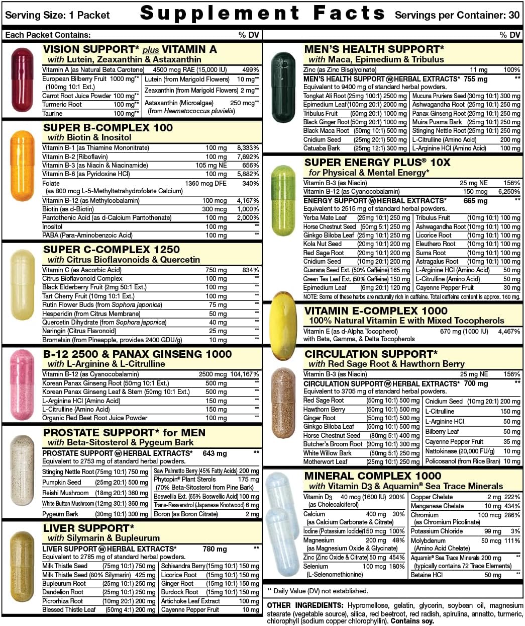 Power Start Pack Multivitamínico Diario para Hombres