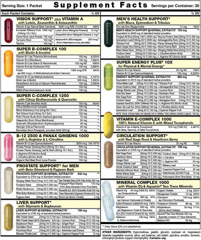 Power Start Pack Multivitamínico Diario para Hombres – Image 2