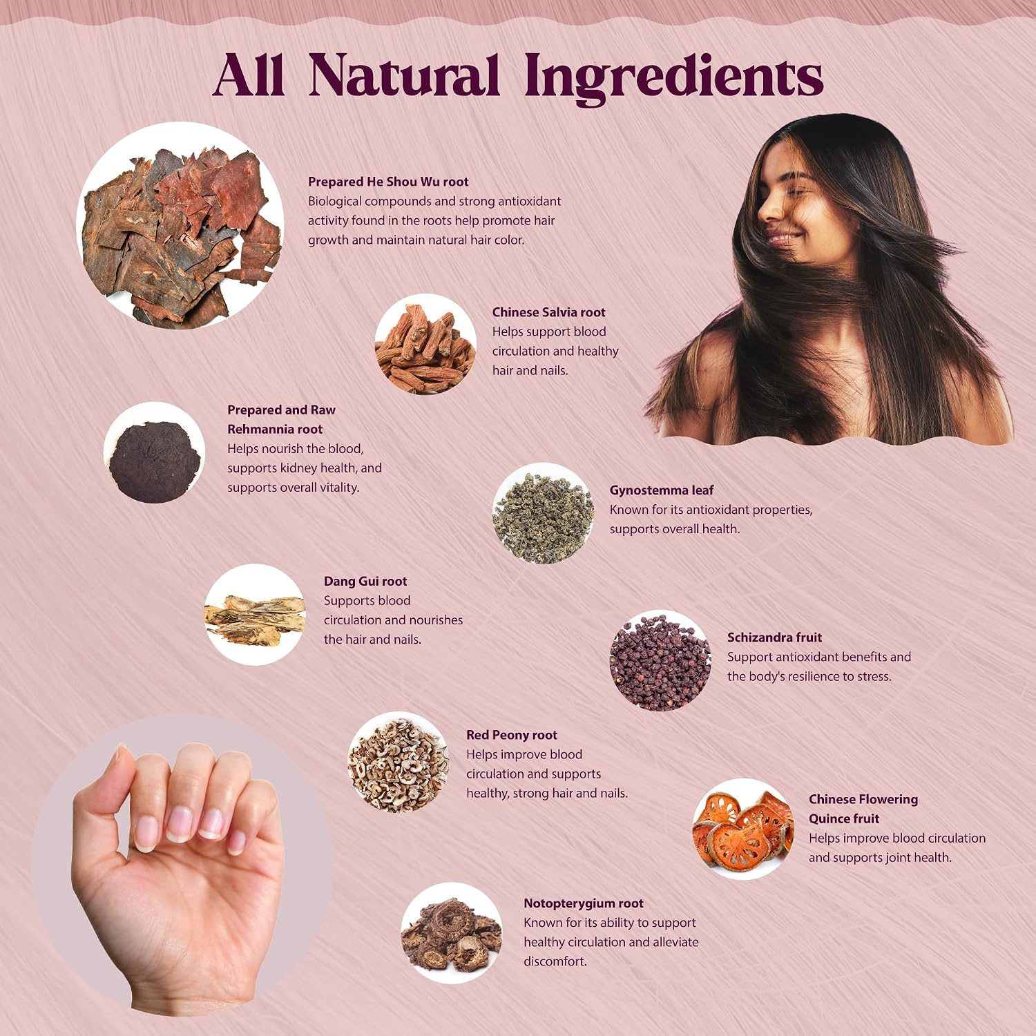 Dragon Herbs Hair and Nails, 100 Cápsulas (500 mg por cápsula)