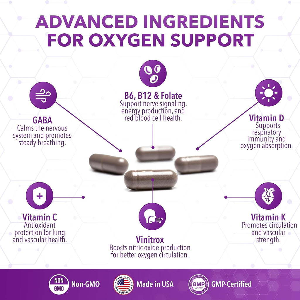 Real Science Oxygenate Miracle – Apoyo Respiratorio y Circulatorio Diario, 60 Cápsulas