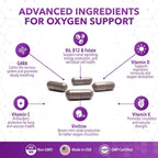 Real Science Oxygenate Miracle – Apoyo Respiratorio y Circulatorio Diario, 60 Cápsulas