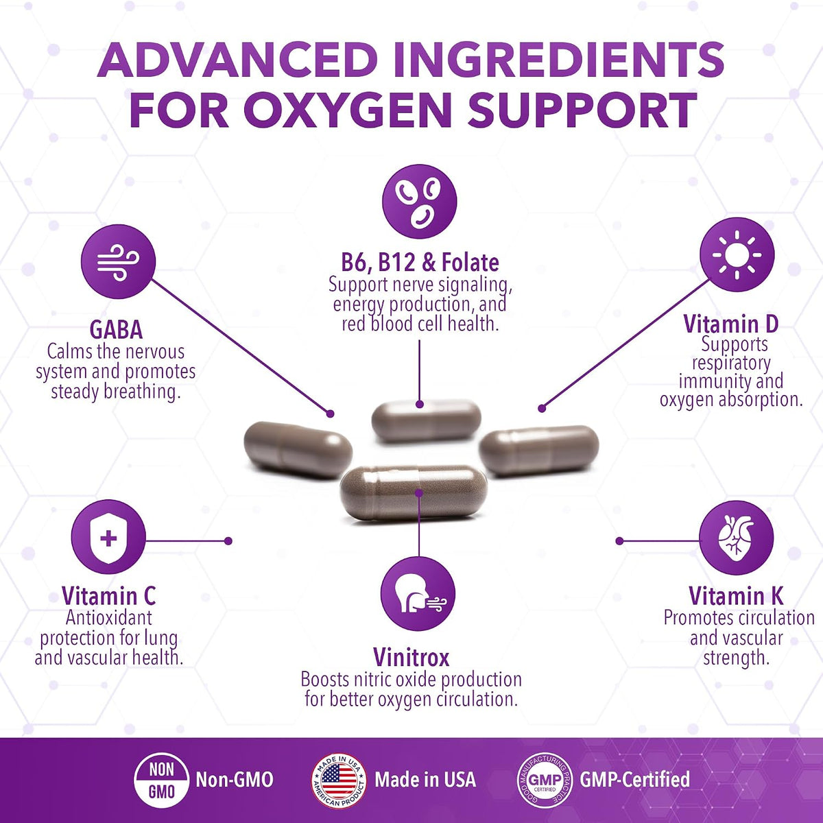 Real Science Oxygenate Miracle – Apoyo Respiratorio y Circulatorio Diario, 60 Cápsulas – Image 4
